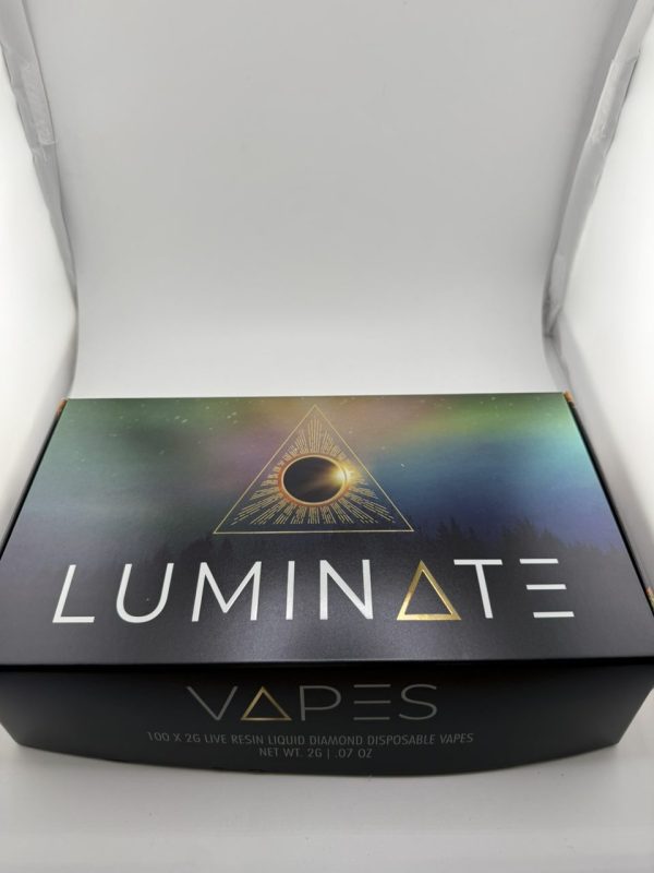 luminate disposable